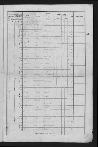 1856