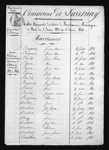 1833-1842