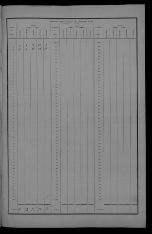 1931