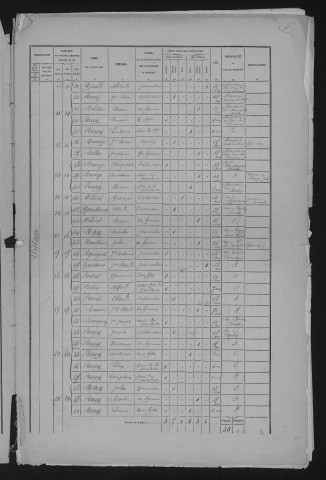 1876