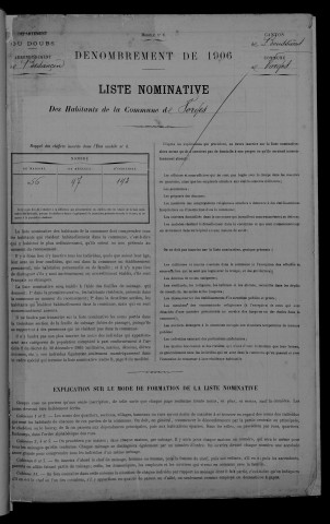 1906