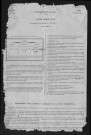 1881