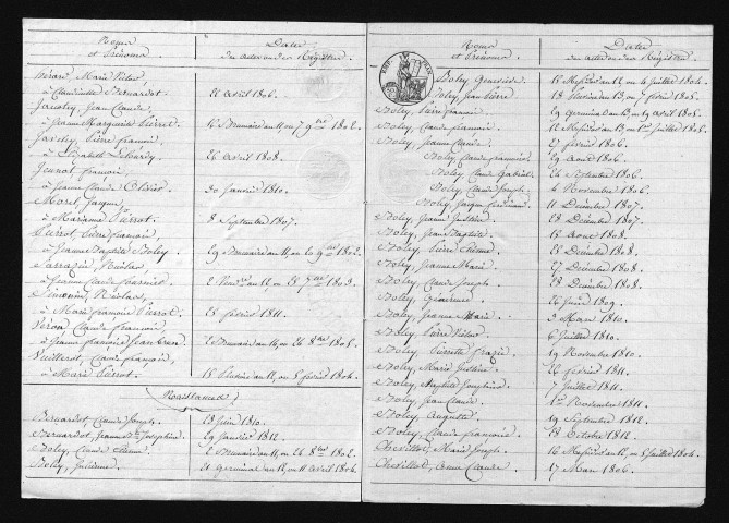 1803-1812