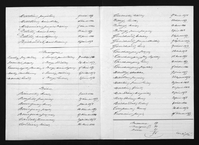1853-1862