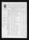 1863-1872