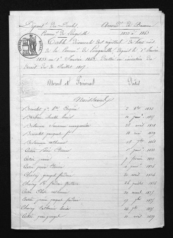 1833-1842