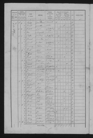 1856