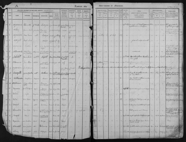 1859-1868