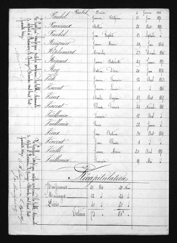 1863-1872