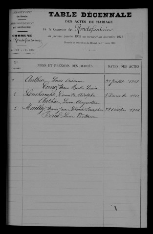 1903-1912