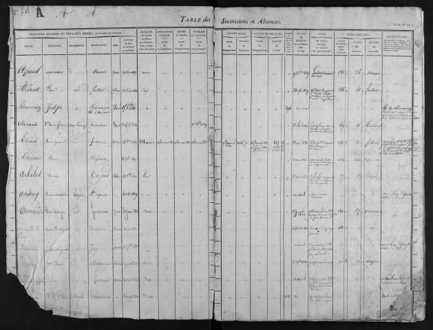1829-1834