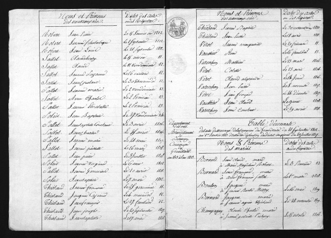 1803-1812
