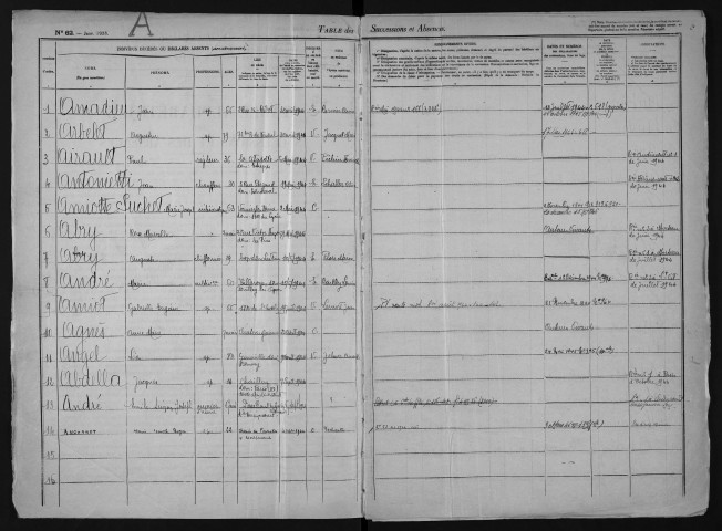 1er avril 1944-31 mars 1945