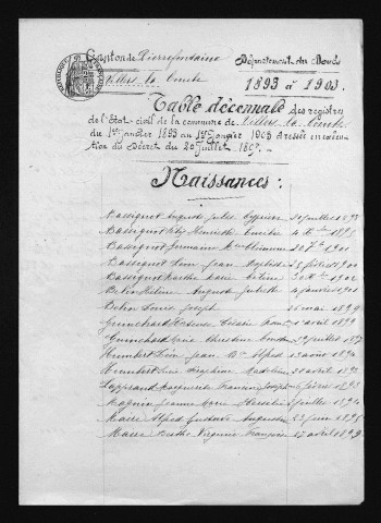1893-1902