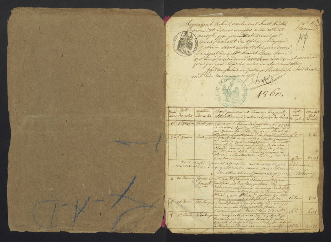 Répertoires chronologiques des actes