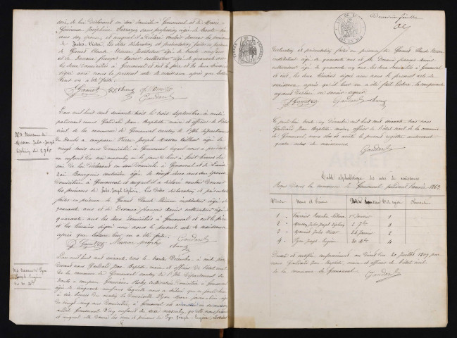NMD 1863-1872