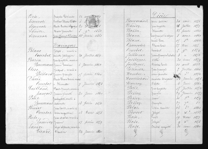 1853-1862