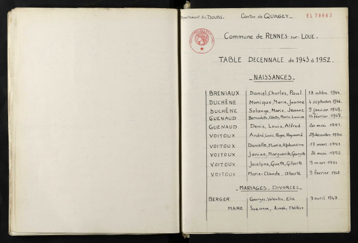 1943-1952