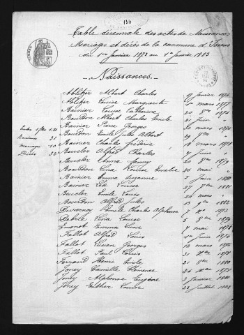 1873-1882