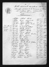 1873-1882