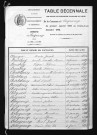 1883-1892