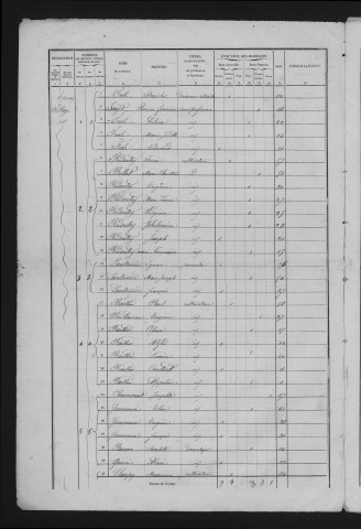 1861