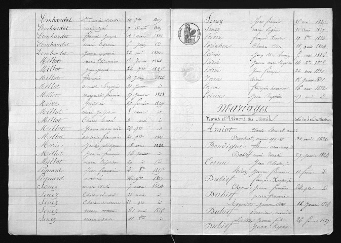 1823-1832