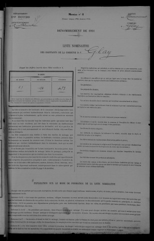 1911
