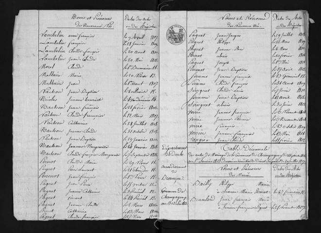 1803-1812