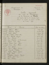 1933-1942