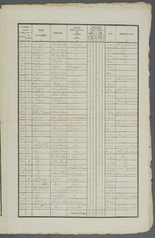 1836