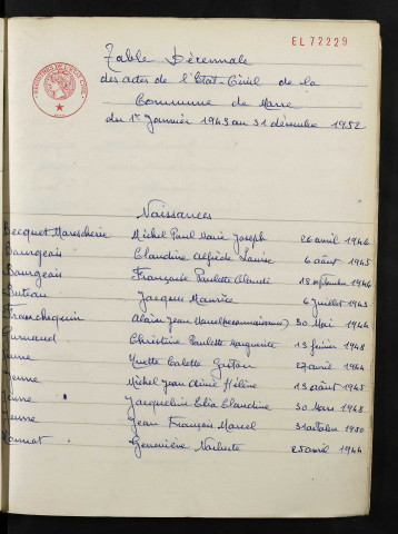 1943-1952
