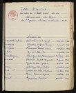 1943-1952