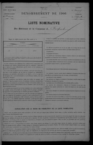 1906