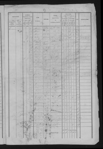 1846