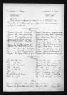 1873-1882
