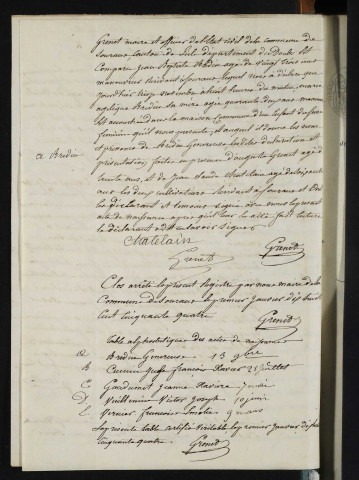 NMD 1853-1872