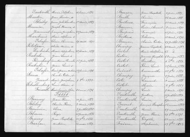 1883-1892