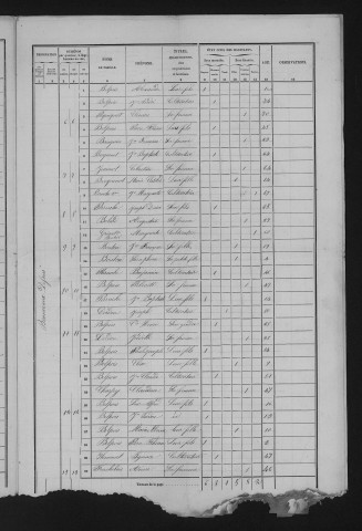 1856