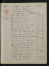 1933-1942