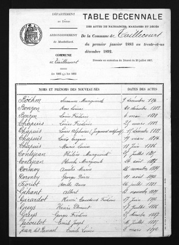1883-1892
