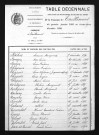 1883-1892