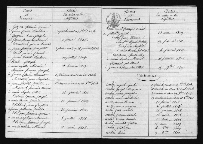 1803-1812
