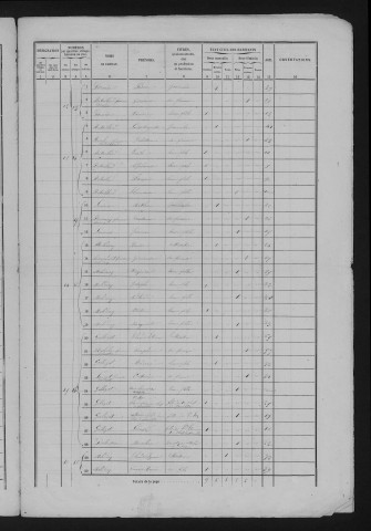 1861