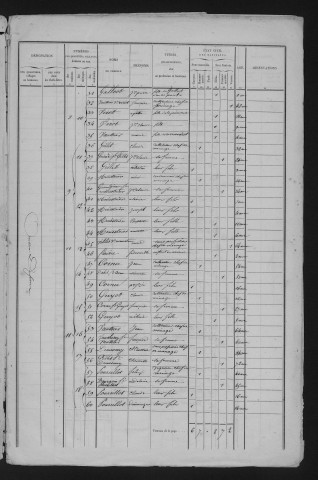 1846