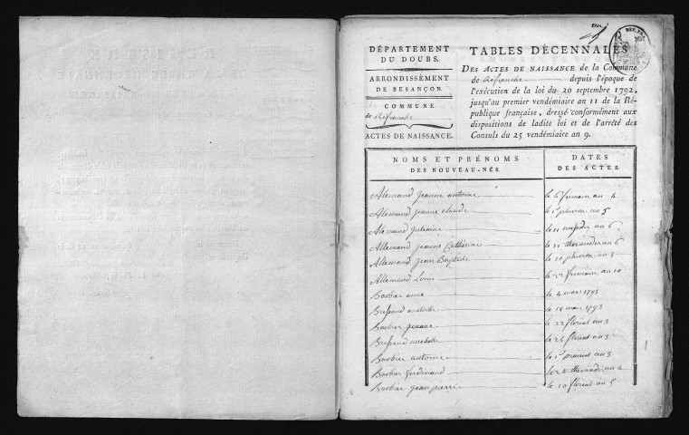 1793-1802