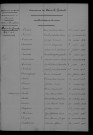 1903-1912
