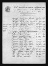 1873-1882