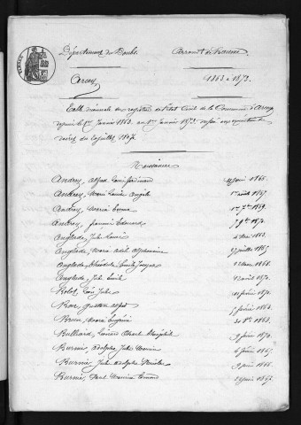 1863-1872