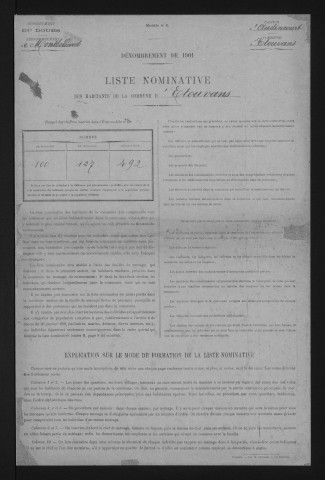1901